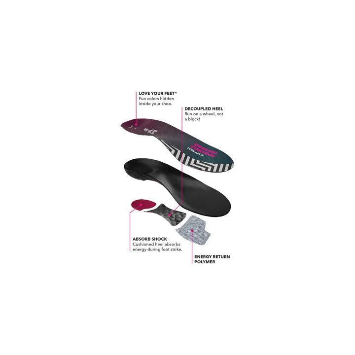 Spenco Ground Control High Arch - Durban Runner Extra Small / N/A