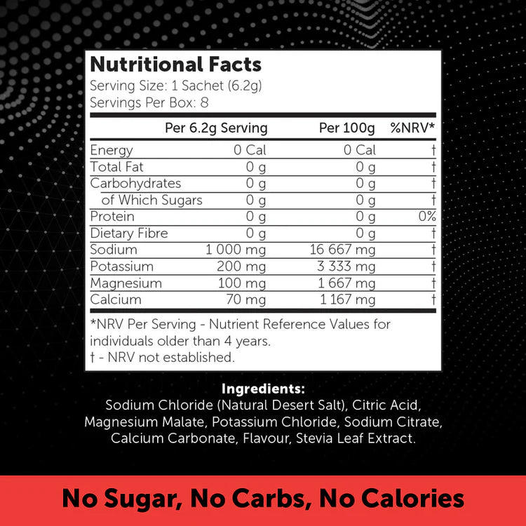 Revive Daily Electrolytes Variety Pack 8 - Durban Runner Box Of 8 / Variety Pack