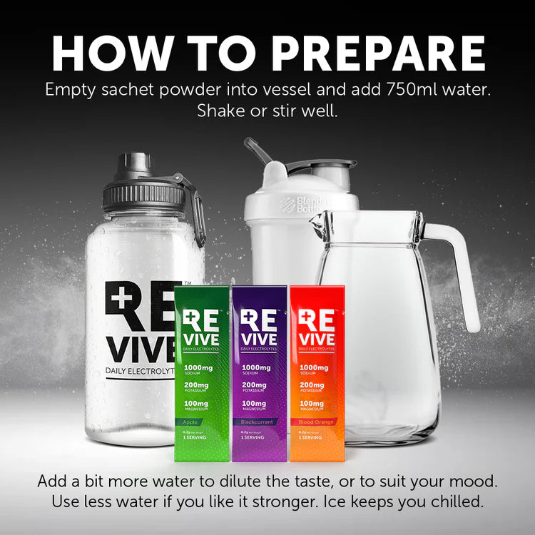 Revive Daily Electrolytes Trio Pack 30 - Durban Runner Box Of 30 / Trio Pack