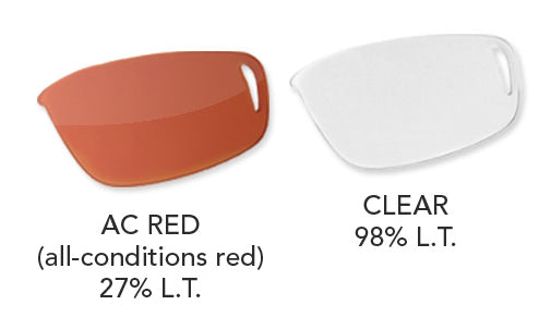 Tifosi Vero Unisex Sunglasses - Durban Runner One Size / Gloss Black
