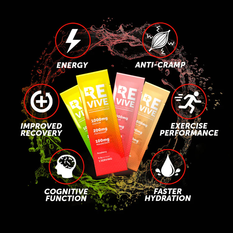Revive Daily Electrolytes Variety Pack 8 - Durban Runner Box Of 8 / Variety Pack