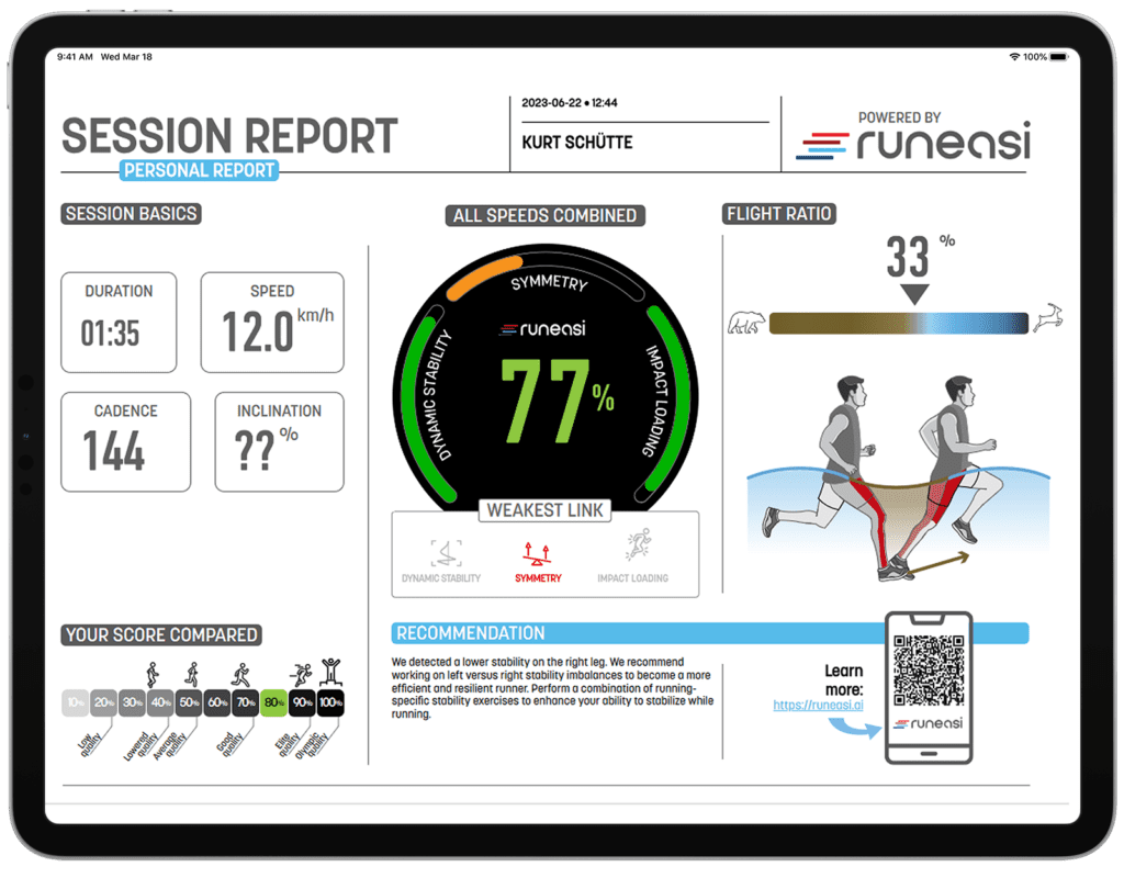 Runeasi Assessment - Durban Runner 60 mins / Venue: 351 Lilian Ngoyi Rd Durban