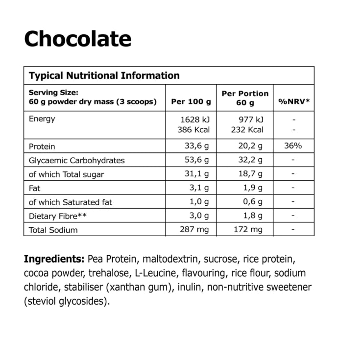 32Gi Chocolate Recover Protein Sports Drink Sachet 60g