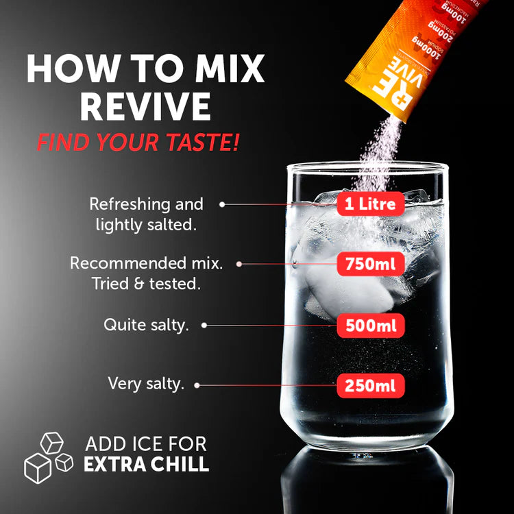 Revive Electrolytes Lemon Lime 30's - Durban Runner BOX OF 30 / Lemon Lime