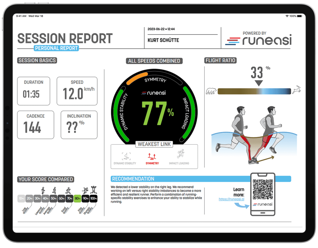 Runeasi Assessment